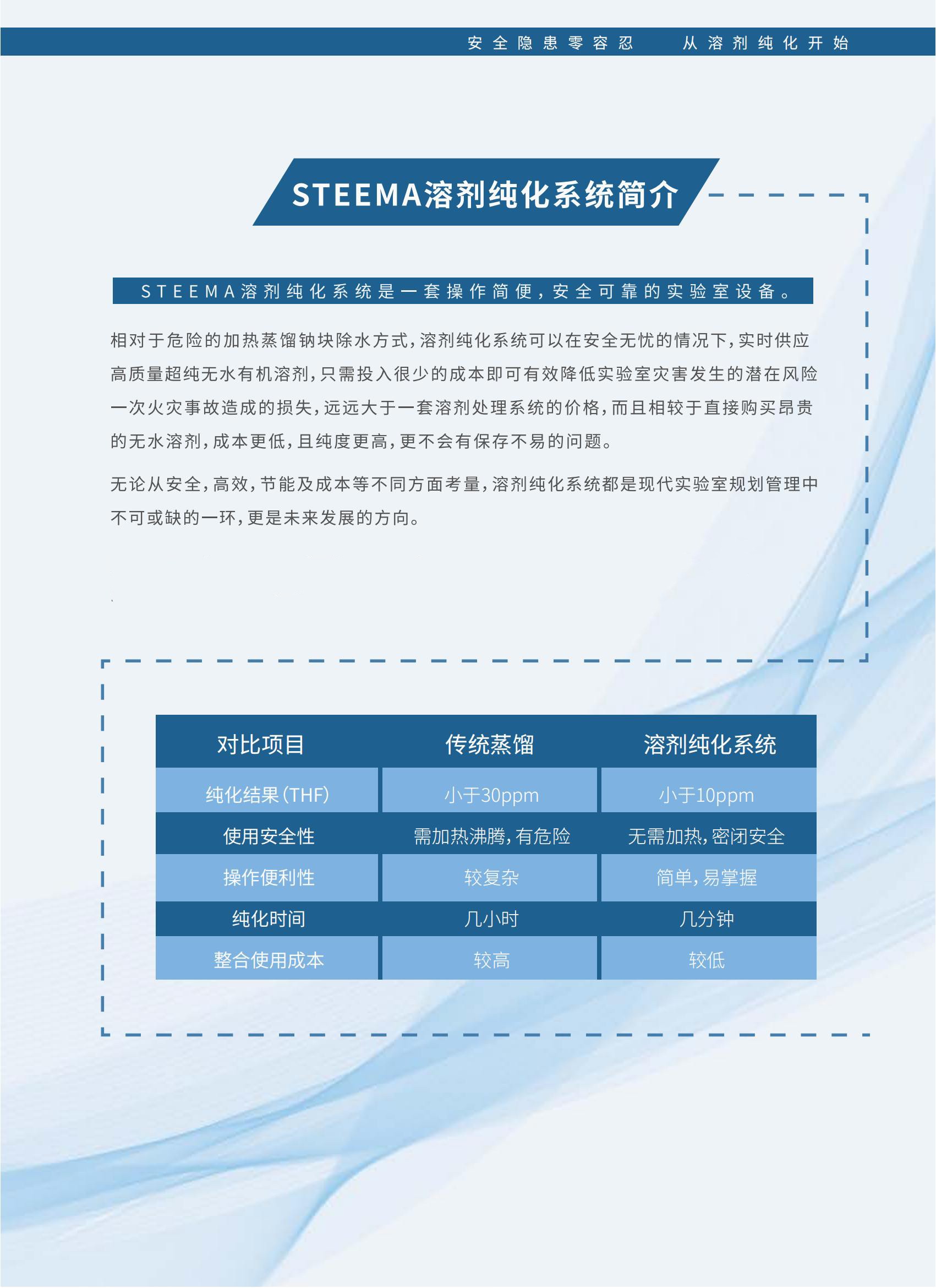 有机溶剂纯化系统